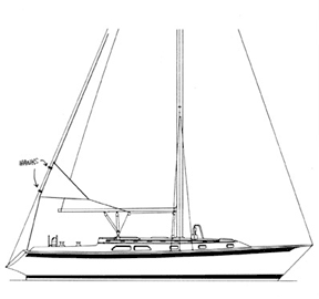 Riding sail pointing to deck diagram