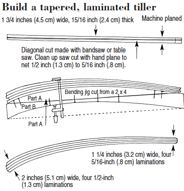 build a tapered tiller