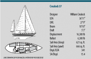 pacific seacraft 37 sailboat data