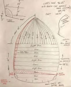 before picking up tools to start disassembling the sail, John created a detailed diagram of it. This shows the proposed recut of the lower transverse panel and leech marked in red.