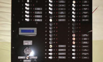 Panel Power