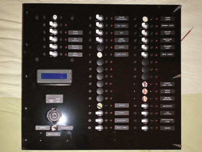 Panel Power