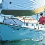Aging Into an Old Boat