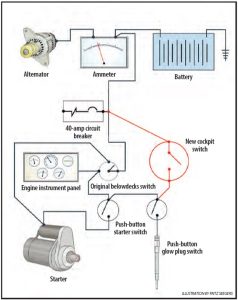 electrical path illustration