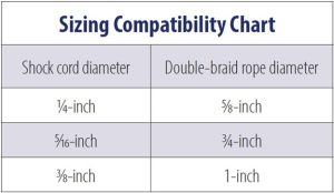 sizing compatibility chart for shock cord and rope