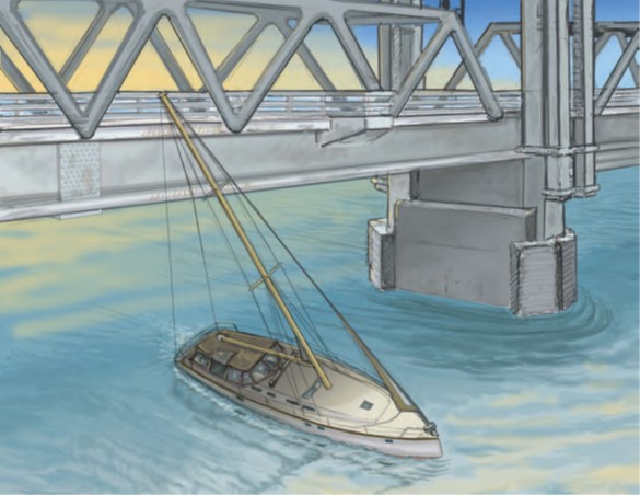 A Bridge Too Close