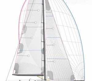 Taxonomy for Sails of the 21st Century