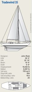 Tradewind 35 specs