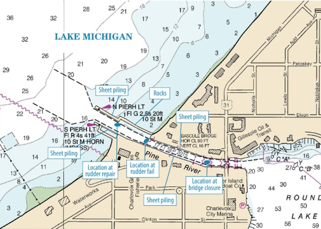 map of channel