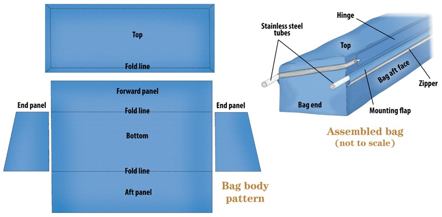 storage bag illustration