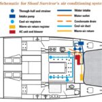 air conditioning schematic