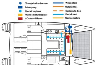 air conditioning schematic
