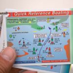 Quick Reference Cards