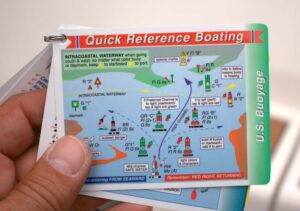 Quick Reference Cards