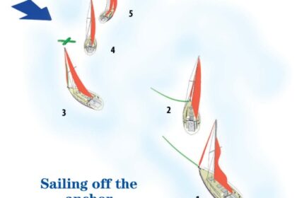illustration of sailing off the anchor
