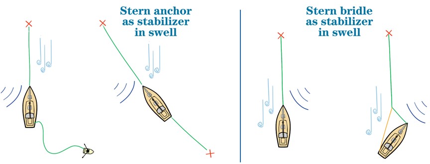 illustration of anchored boats