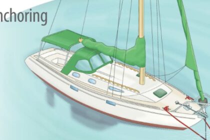 illustration of boat