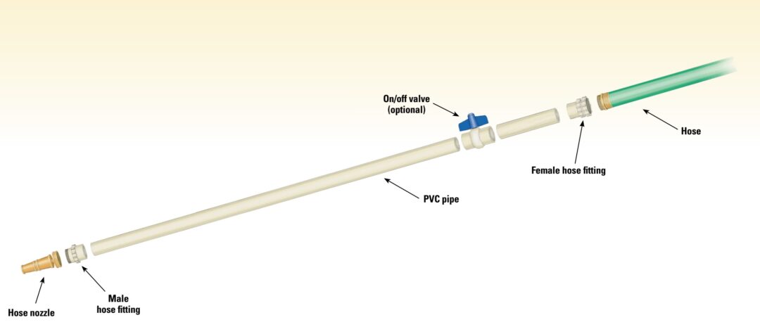 hose wand illustration