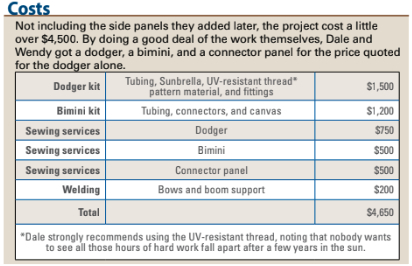 Cost Chart for Dodger and Bimini Projects