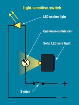 Light sensitive switch diagram