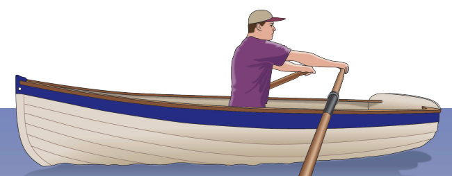 At the end of the return stroke, rotating the wrists upward brings the blades vertical in preparation for the power stroke.