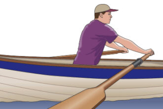 When the blades come out of the water at the end of the power stroke, dropping the wrists feathers them for the return stroke.