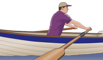 When the blades come out of the water at the end of the power stroke, dropping the wrists feathers them for the return stroke.
