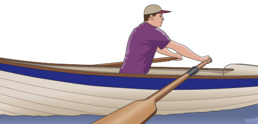 When the blades come out of the water at the end of the power stroke, dropping the wrists feathers them for the return stroke.