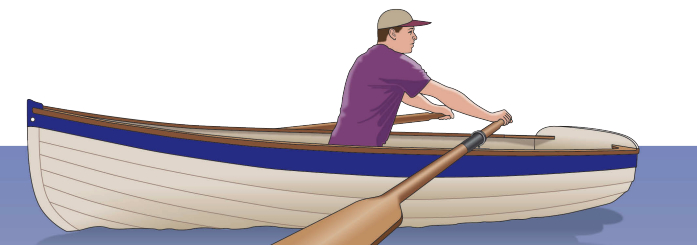 When the blades come out of the water at the end of the power stroke, dropping the wrists feathers them for the return stroke.