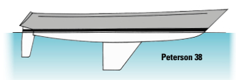 Doug Peterson is credited with popularizing the tapered straight-line profile, seen here on the Peterson 38, that was to be the norm in IOR racing yachts for many years.