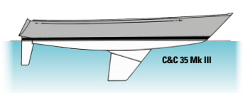 By 1982, as seen here in the C&C 35 Mk III, C&C had resolved the conflict with a better match between the sweep angles and aspect ratios of the keel and rudder.