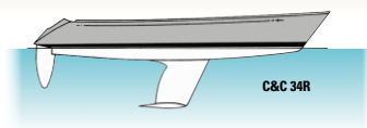 The 1989 Rob Ball-designed C&C 34R sported a semi-elliptical keel with a small bulb. So it would not catch weeds and lobster pots, the bulb did not project forward of the leading edge.