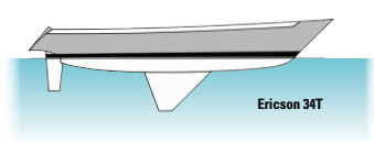 Bruce King took keel taper to extremes in 1978 on the Ericson 34T with a configuration that raised the CG of the ballast and led to reduced stability, which actually helped its rating under the IOR.