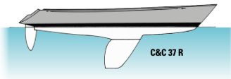 Rob Ball designed elliptical planforms for both the keel and the rudder of the C&C 37R to better achieve an optimal pressure distribution to reduce tip losses.