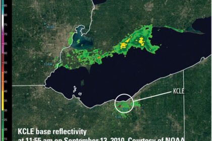 radar image