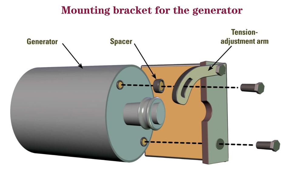 Mounting bracket for the generator