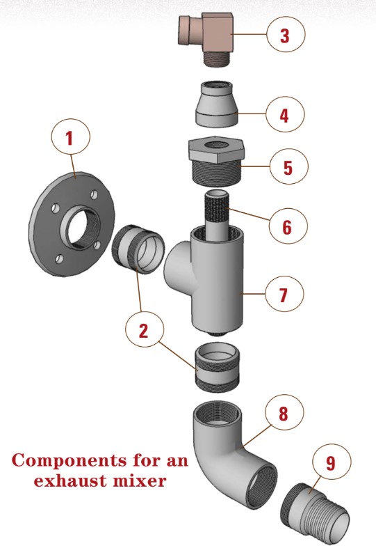 exhaust mixer components