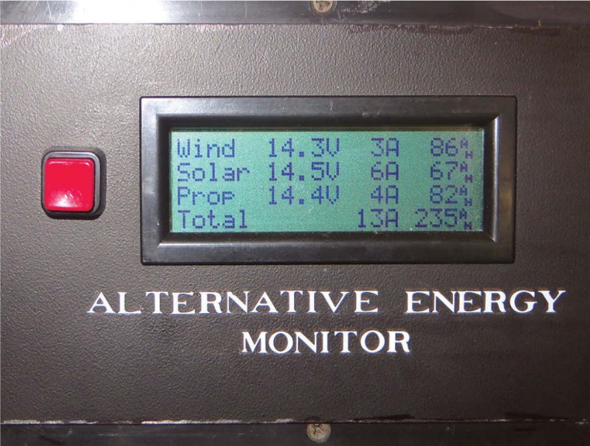 The alternative energy monitor aboard Nine of Cups shows the amps being generated and the total amp-hours generated over the past 24 hours on a typical day during her Atlantic crossing.