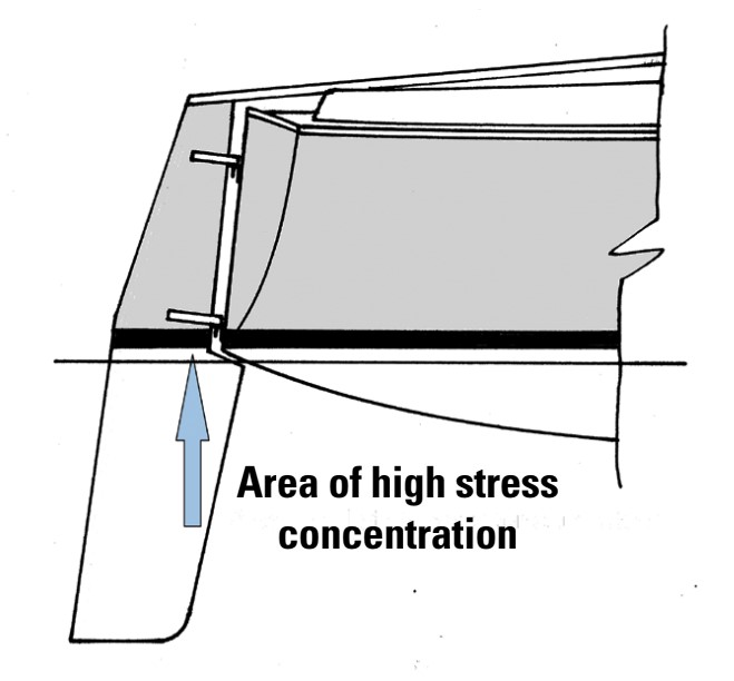 drawing of boat rudder