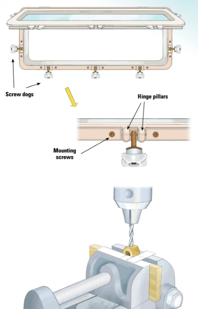 The five screw dogs that secure the lens closed hinged on pins supported in pillars molded into the plastic frame, at left. Howard made new pillars and fastened them through the holes used by the original mounting screws. His pillars are compression nuts drilled to receive a pin, at bottom.