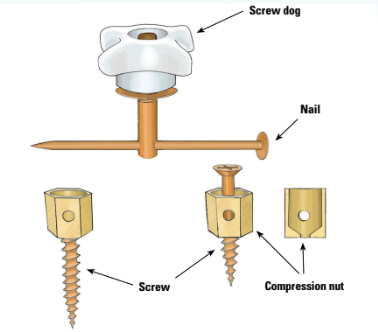 Howard drilled a hole through each compression nut to accept the nail — his temporary hinge pin. The holes were high enough for the nail to pass above the screws once the nuts were fastened in place.