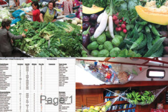 Fresh markets the world over, from Sydney, top of facing page, to Rodrigues Island in the Indian Ocean and Port Vila, Vanuatu, offer prolific and bewildering choices of vegetables, fruits, and other delights that never make their way onto a provisioning spreadsheet, at left, because . . . who would know what to name them? Once she’s brought her “freshies” on board, Marcie stows them in hammocks, top of page, where they are in plain view.