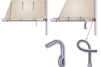 A simple slab-reefing system has a reef hook for the luff cringle and a line for securing the clew. A straight reef hook can be fastened at the gooseneck, for a two-line system, or used in conjunction with a block to haul down the luff cringle in a single-line reefing system. A ram’s horn reef hook on the gooseneck is more secure than a straight hook.