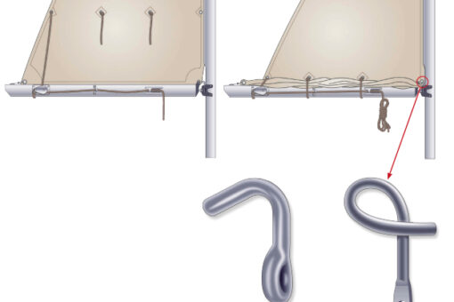 A simple slab-reefing system has a reef hook for the luff cringle and a line for securing the clew. A straight reef hook can be fastened at the gooseneck, for a two-line system, or used in conjunction with a block to haul down the luff cringle in a single-line reefing system. A ram’s horn reef hook on the gooseneck is more secure than a straight hook.