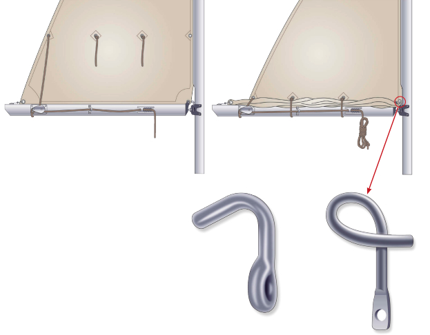 A simple slab-reefing system has a reef hook for the luff cringle and a line for securing the clew. A straight reef hook can be fastened at the gooseneck, for a two-line system, or used in conjunction with a block to haul down the luff cringle in a single-line reefing system. A ram’s horn reef hook on the gooseneck is more secure than a straight hook.
