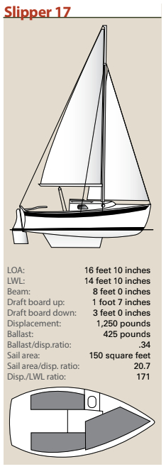 Slipper 17 Boat Information