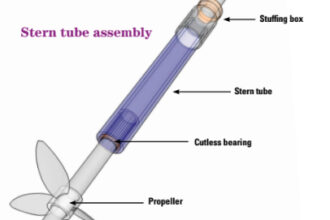 Stern Tube Assembly