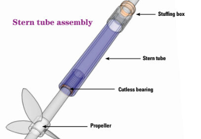 Stern Tube Assembly