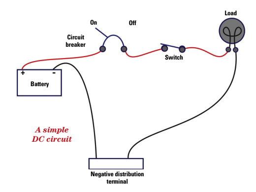 A simple DC circuit for a Negative distribution terminal