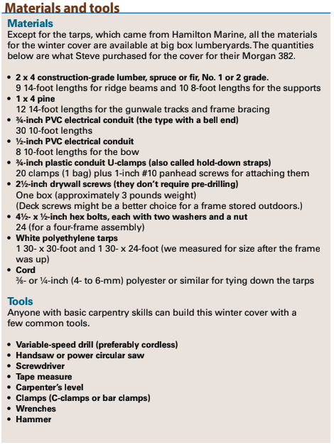 Material and Tools List